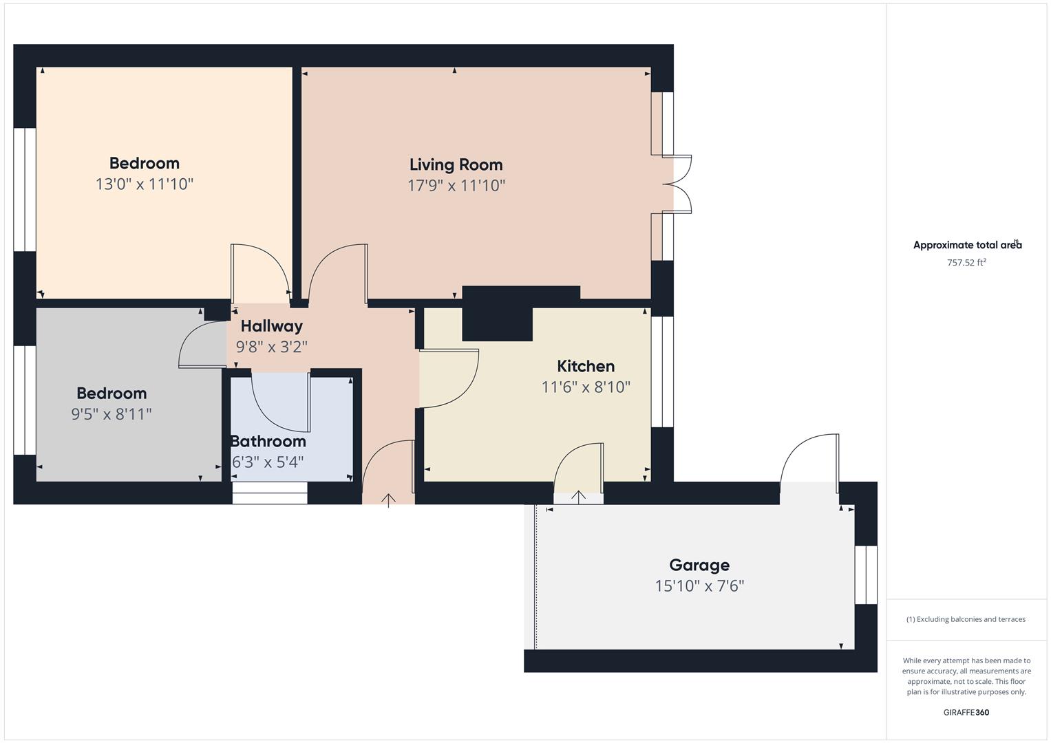For Sale 11 Beresford Road, North Shields, NE30 3JQ Embleys